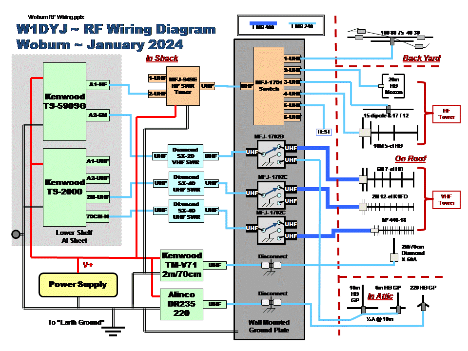 [DIAGRAM] Mazda Rf Engine Diagrams